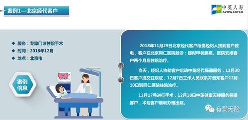 保險公司增值服務(wù)大盤點(diǎn) 聚焦互聯(lián)網(wǎng)服務(wù)