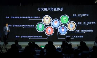 打開電視去課堂 于斯與海信聚好學全新合作，開啟“于斯課”互聯網教育新篇章